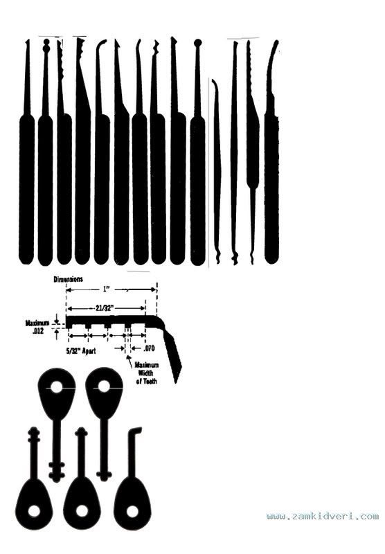 TEMPSIZE GoodEyeSniper313