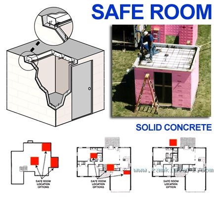 safeRoom