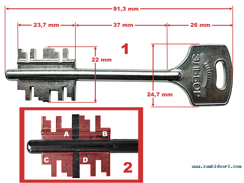 elborru osm2