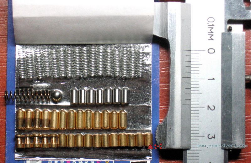 gtxpins