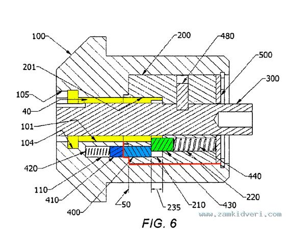 US7685854 balanced springs