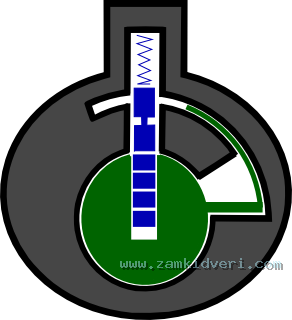 cross section