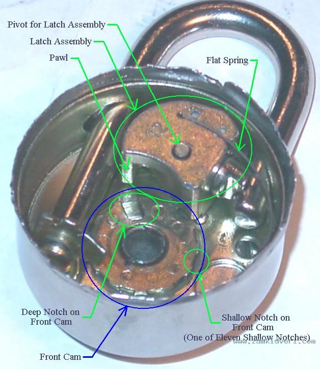 Lock annotate