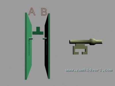 xWard16