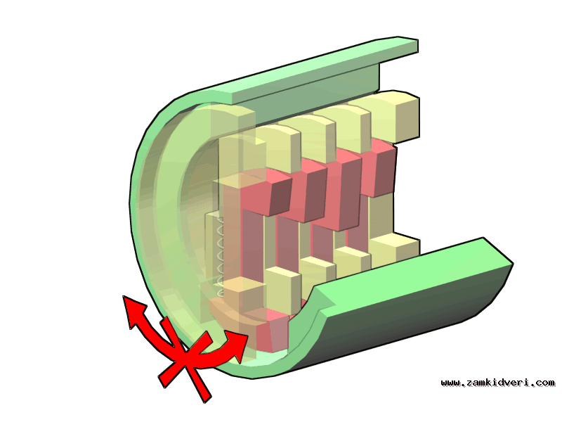 Disc tumbler locked