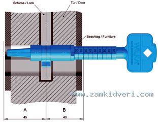 zylinderlaenge2 01