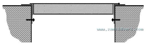 m schema5