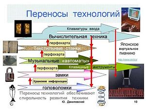 users/29217-albums726-33146.jpg