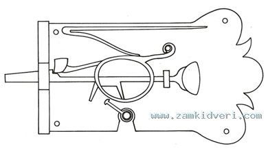 Tumbler lock
