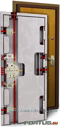 shem mod508