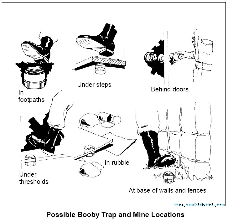 booby trap locations