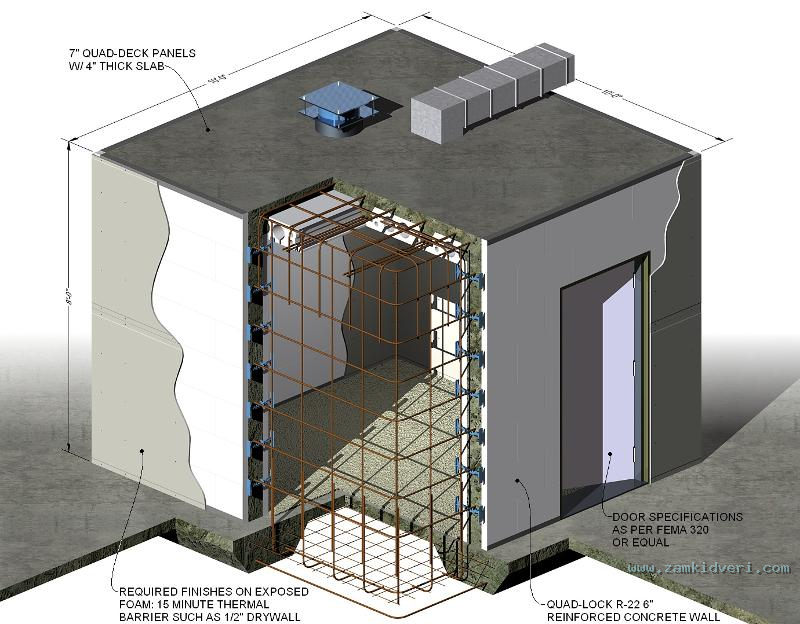 safe room